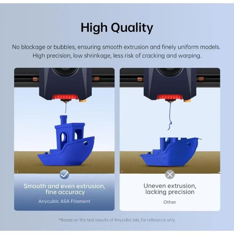 Нить ASA 1,75 мм — прочный мат – обзор и цена 3D Printing Heat Resistant Material