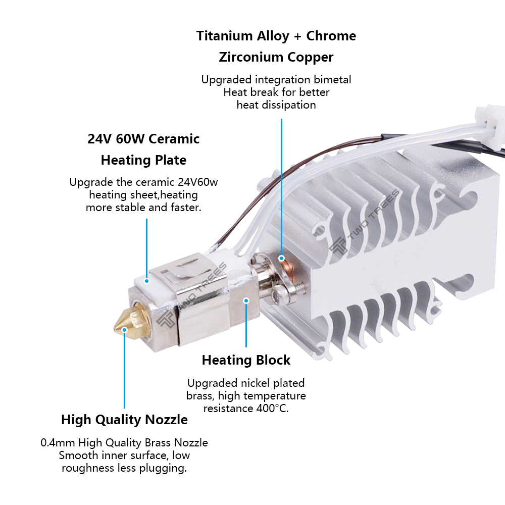 Комплект Hotend для Creality E – обзор и цена 3D Printer Hotend Kit