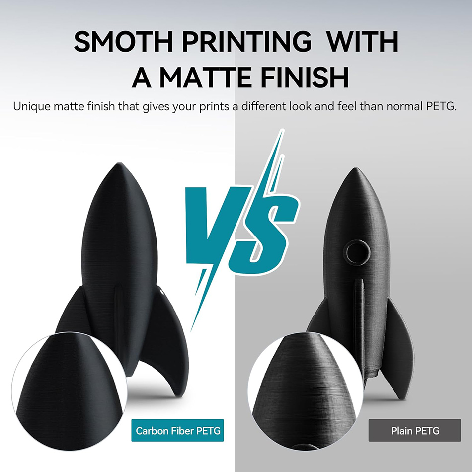 JAYO PETG-CF Нить для 3D-принт – обзор и цена 3D Printing Heat Resistant Material